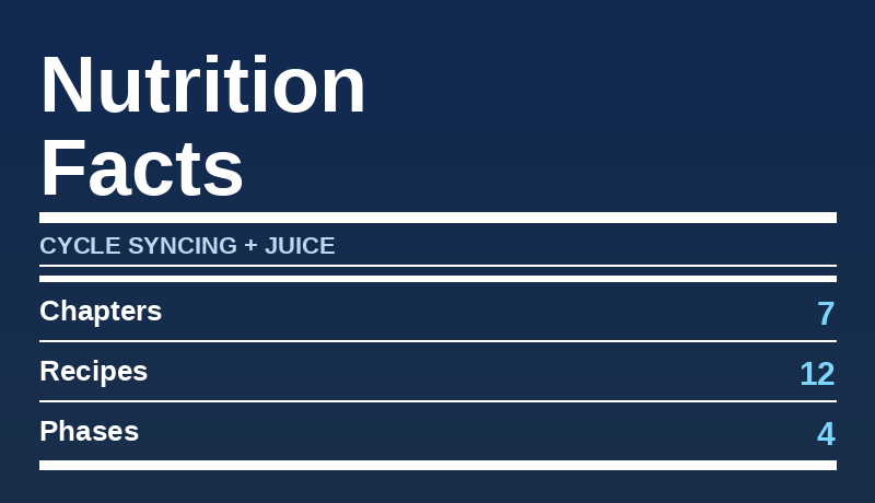 RTL_Card_JuiceGuide